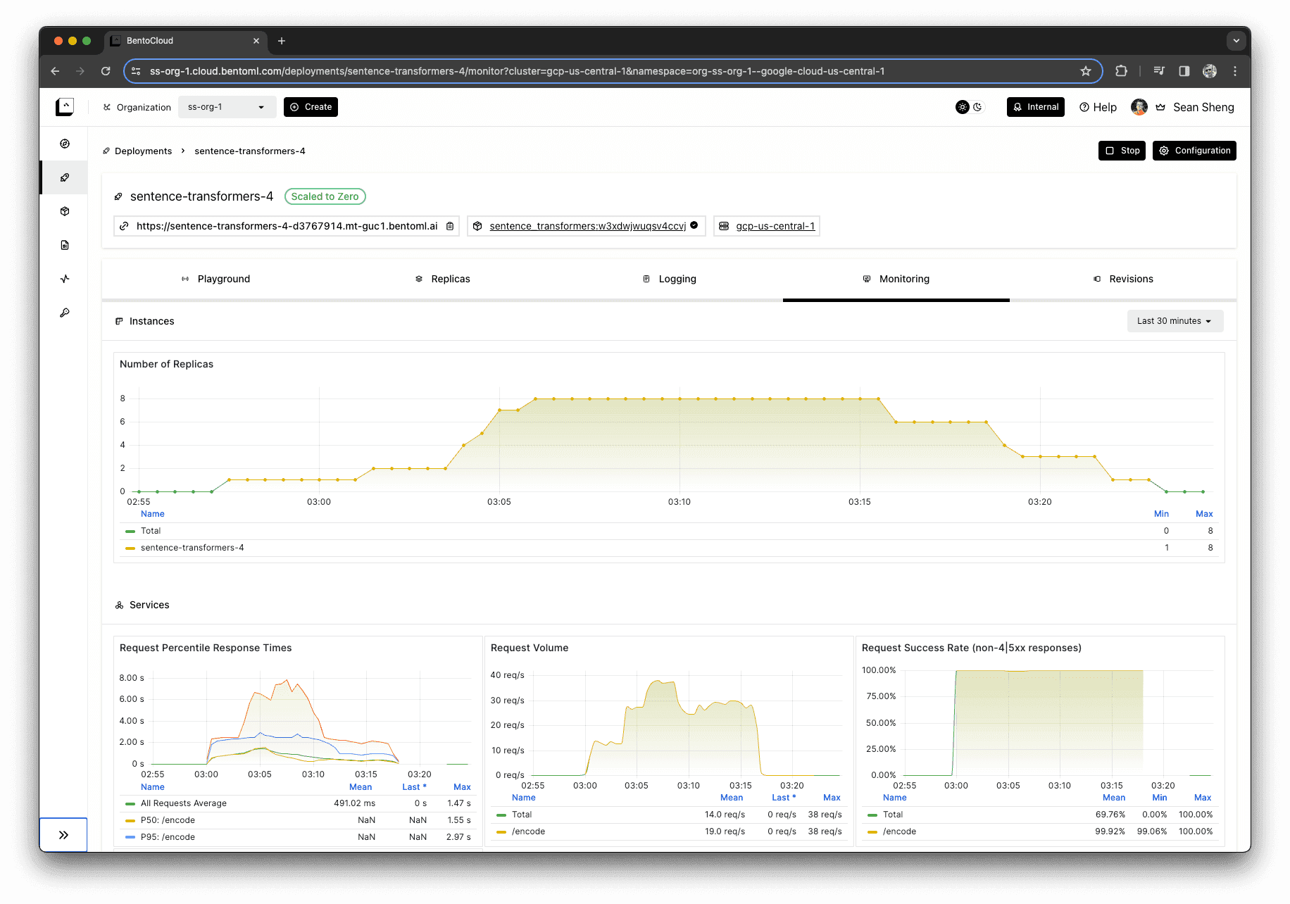 observability-dashboard.png